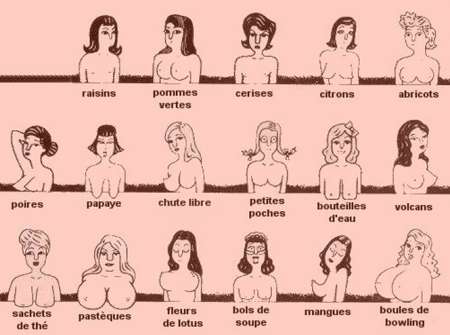 femme boy pour femme